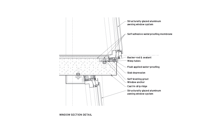 The Public Hotel by Herzog & de Meuron | 2017-09-01