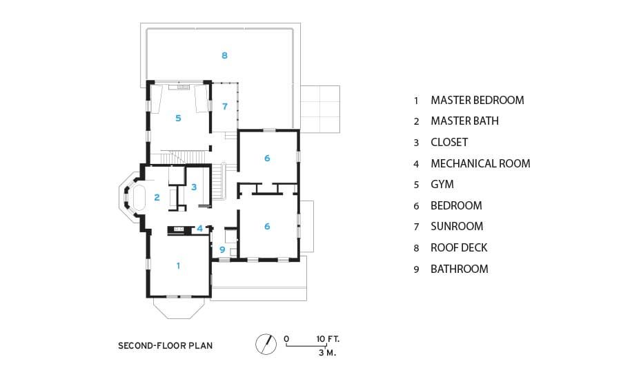 Heard Residence by MacPherson Architects / 2MA | 2019-02-01 ...