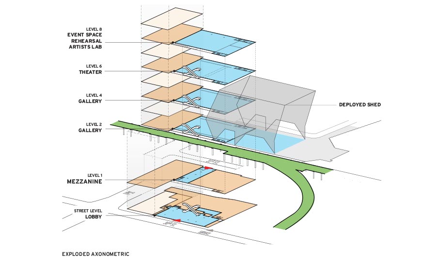 https://www.architecturalrecord.com/ext/resources/Issues/2019/05-May/Projects/The-Shed/1905-The-Shed-New-York-Diller-Scofidio-Renfro-with-Rockwell-Group-11.jpg