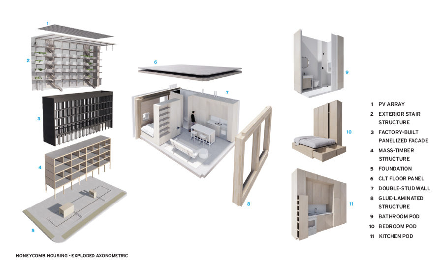 case study of modular construction