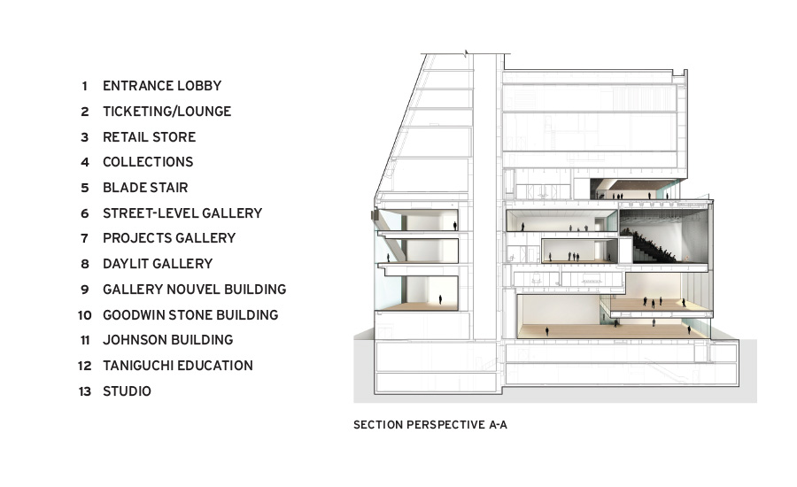 MoMA scales back expansion by Diller Scofidio + Renfro