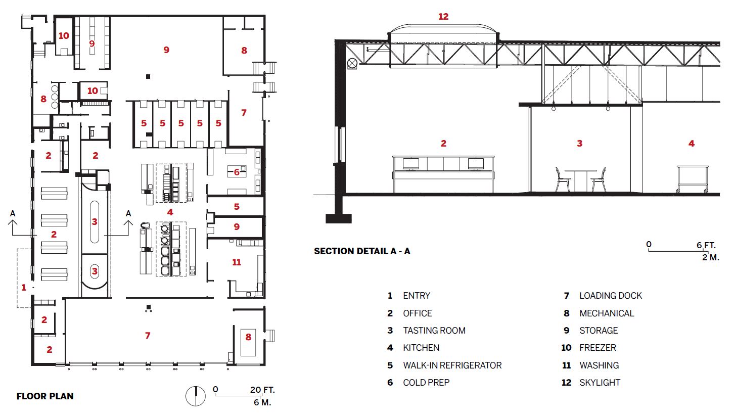 Tasting Rooms.