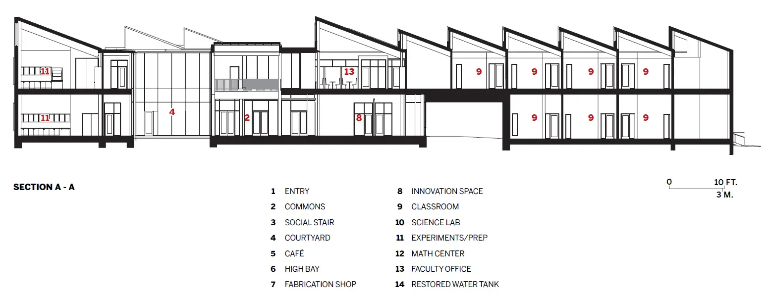 Rosa O. Valdes STEM + Innovation Center.