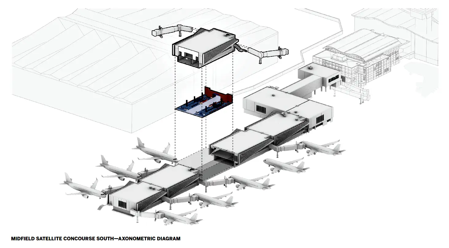 LAX Expansion.