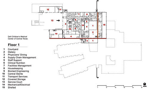 Dell Children's Medical Center of Central Texas | 2010-08-01 ...