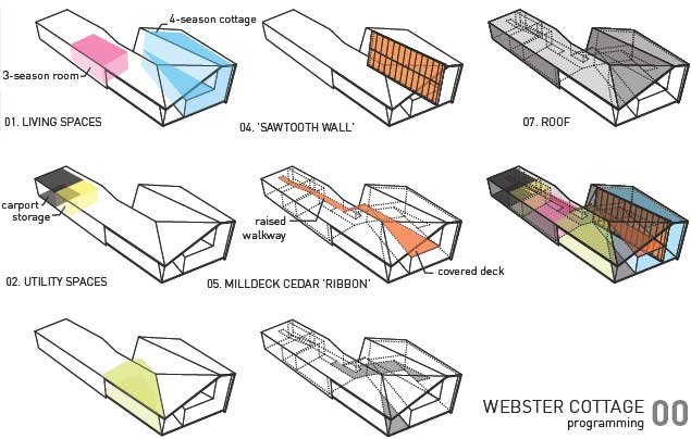 5468796 Architecture | 2011-12-16 | Architectural Record