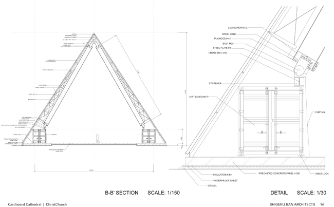 Shigeru Ban Conceives Simple Solutions for Post-Disaster Zones in New ...