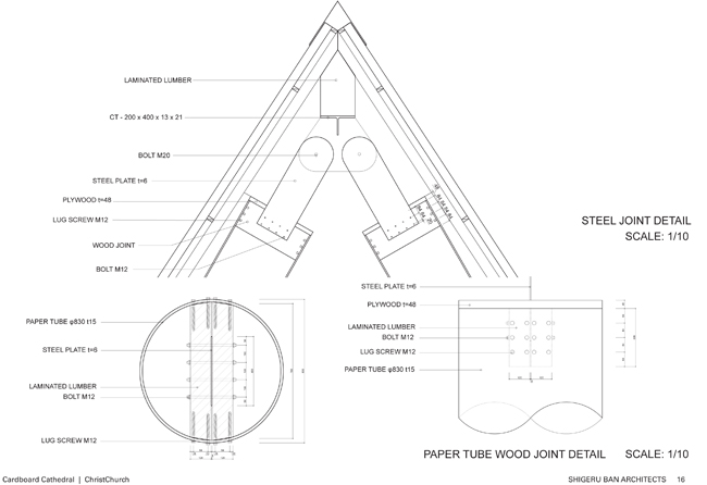 Shigeru Ban Conceives Simple Solutions for Post-Disaster Zones in New ...