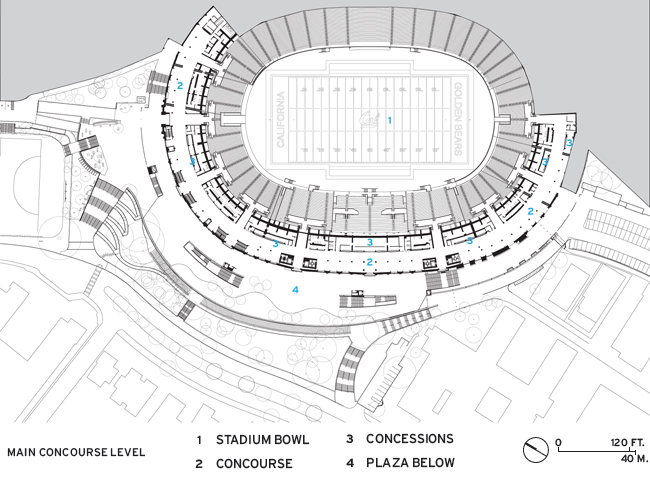 California Memorial Stadium - California Golden Bears Athletics