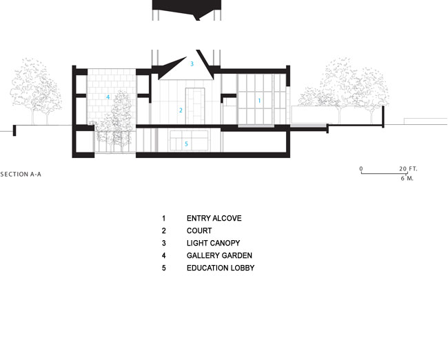 The Barnes Foundation 2012 06 16 Architectural Record