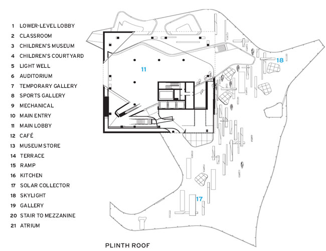 Perot Museum of Nature and Science | 2013-01-16 | Architectural Record