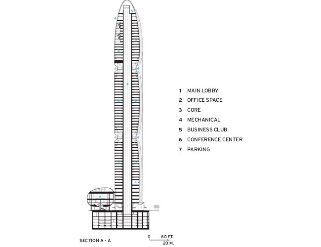 Pearl river tower план