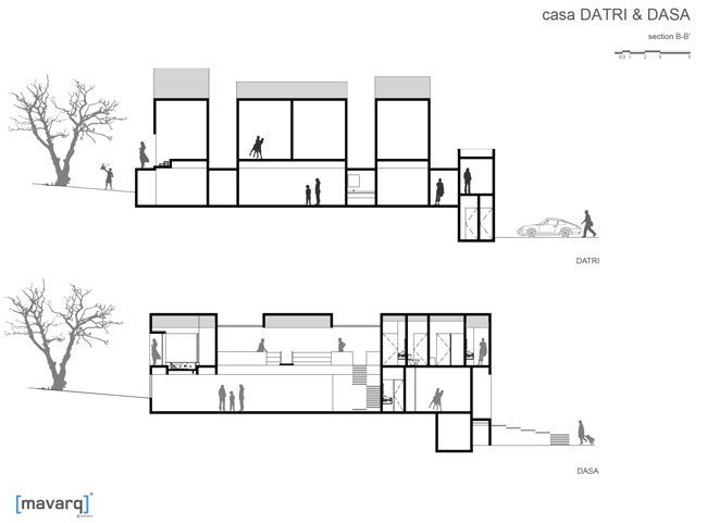 Casa DASA & DATRI by [mavarq] | 2014-11-15 | Architectural Record