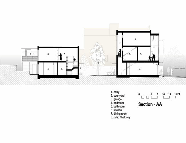 Steel House 1 & 2 | 2015-07-16 | Architectural Record