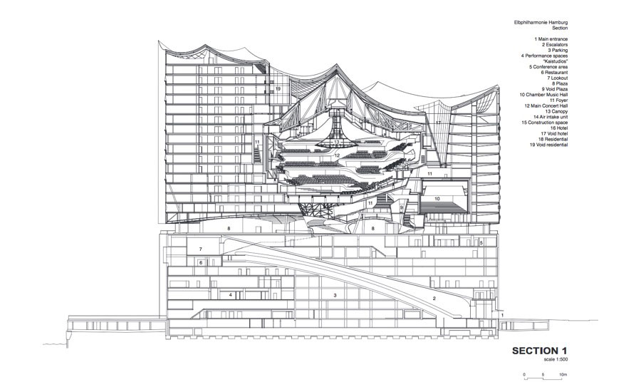 Elbphilharmonie by Herzog & de Meuron | 2016-11-03 | Architectural Record